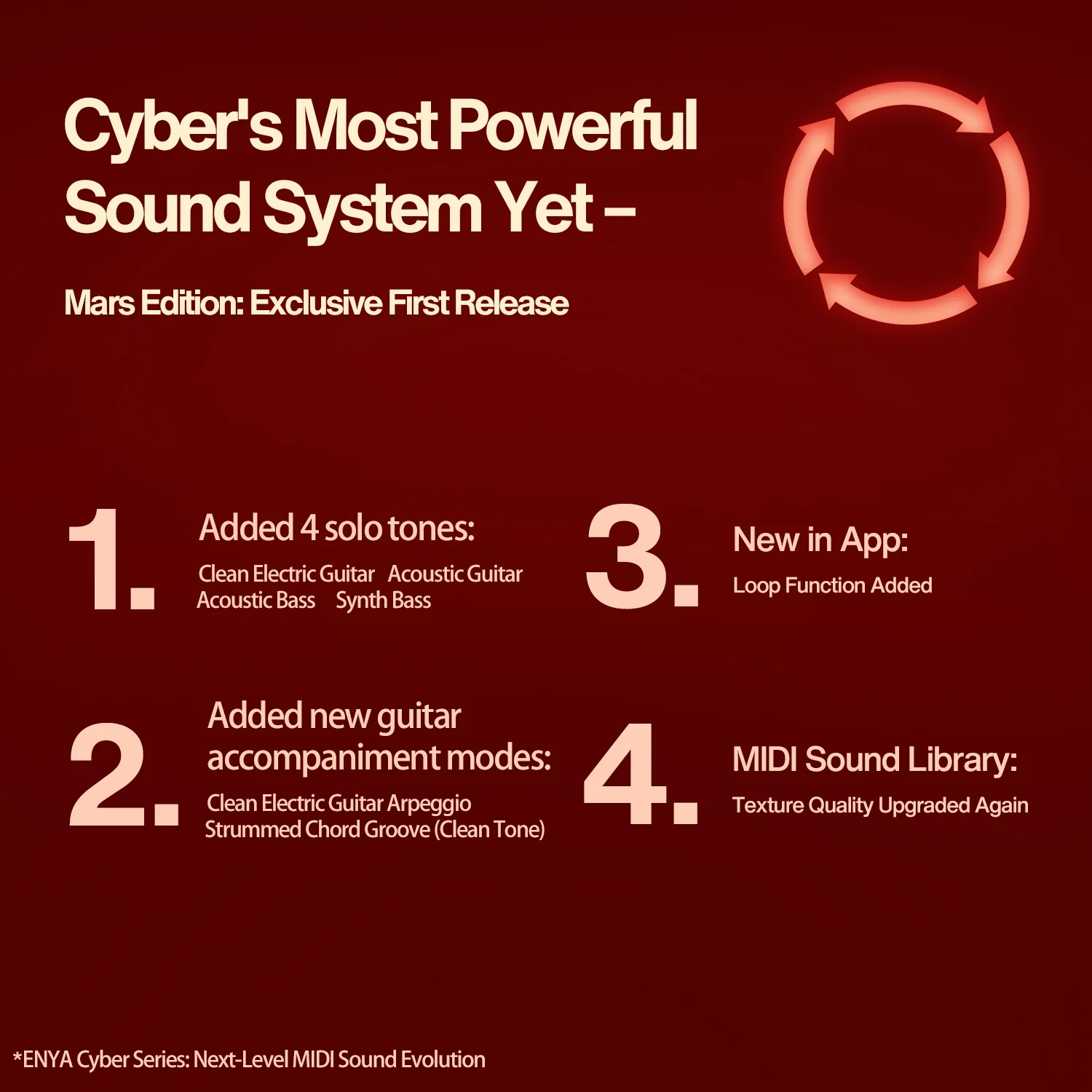 Cyber-G - Image 45